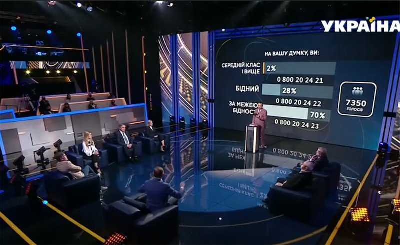 А.Кінах про ганебність бідності і платоспроможність населення як основний тест влади
