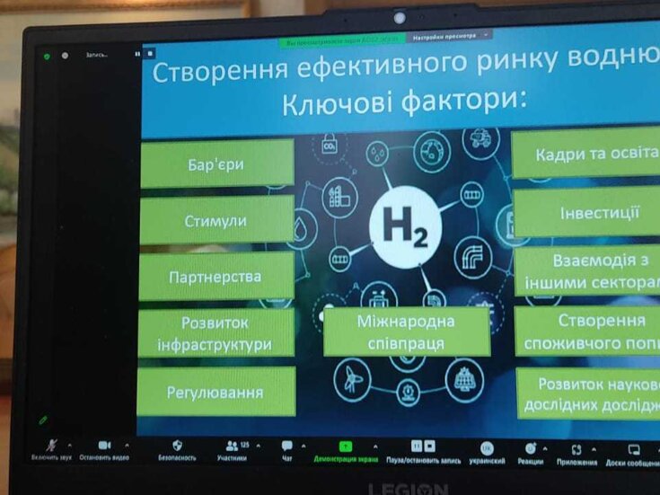 Стійкість бізнесу під час війни